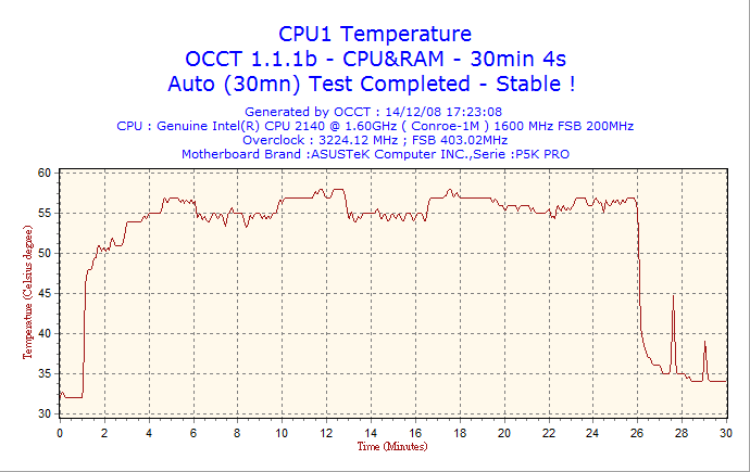 2008-12-14-17h23-CPU1.png