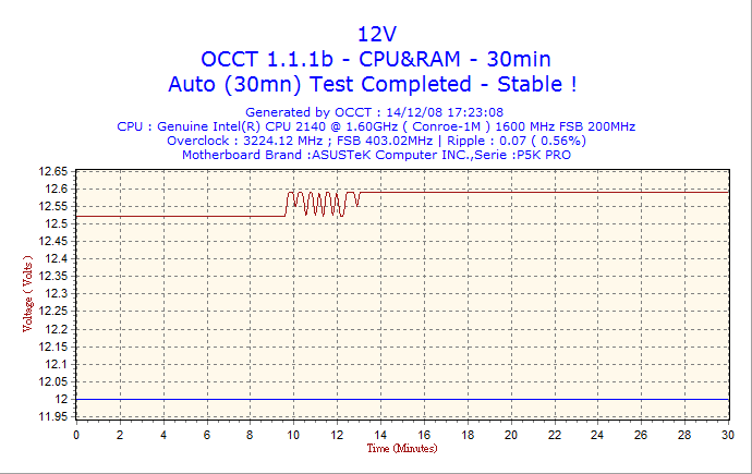 2008-12-14-17h23-Volt12.png