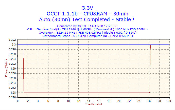 2008-12-14-17h23-Volt3.png