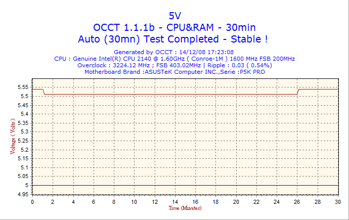 2008-12-14-17h23-Volt5.png