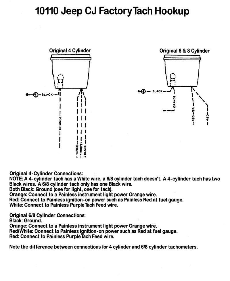 AMC 360 Tach Wiring - JeepForum.com