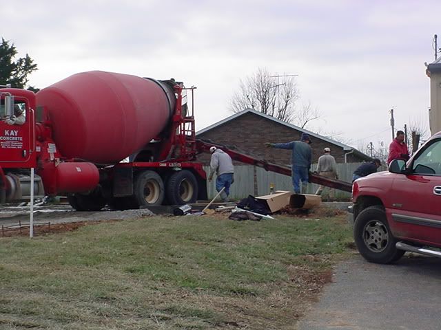 ready to pour