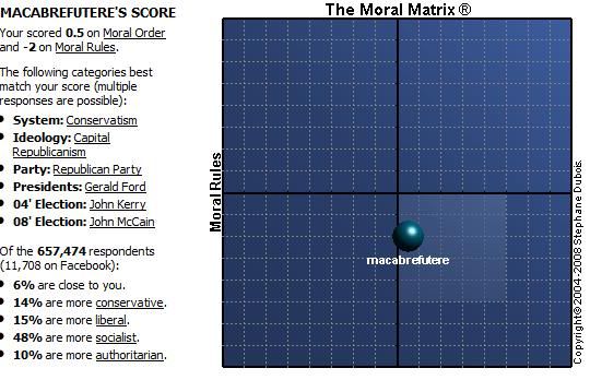 moralmatrix.jpg