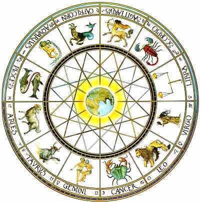 Zodiac wheel Pictures, Images and Photos