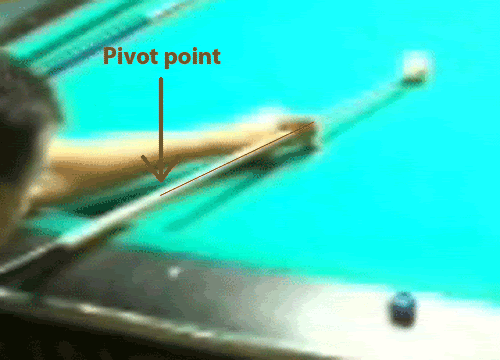 Dave-pivot-move.gif