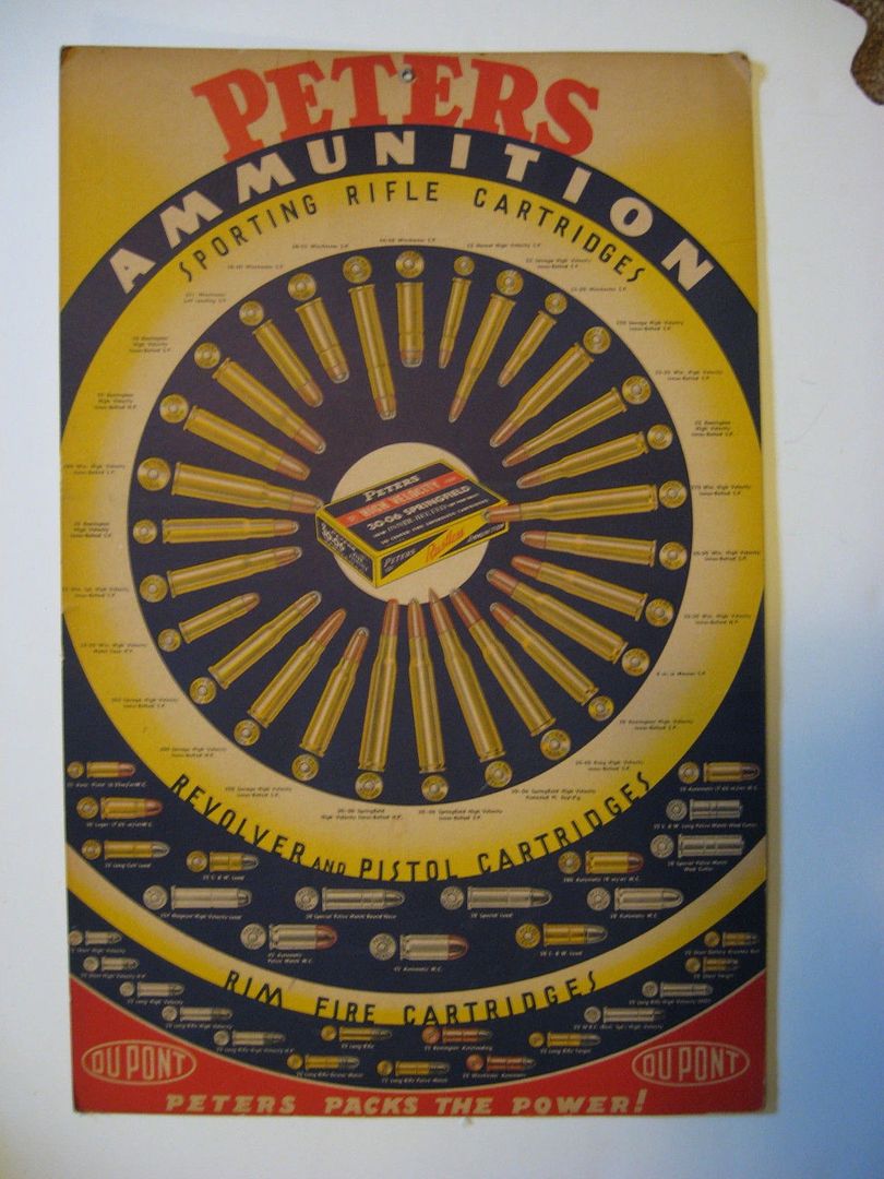 Cartridge Chart Poster