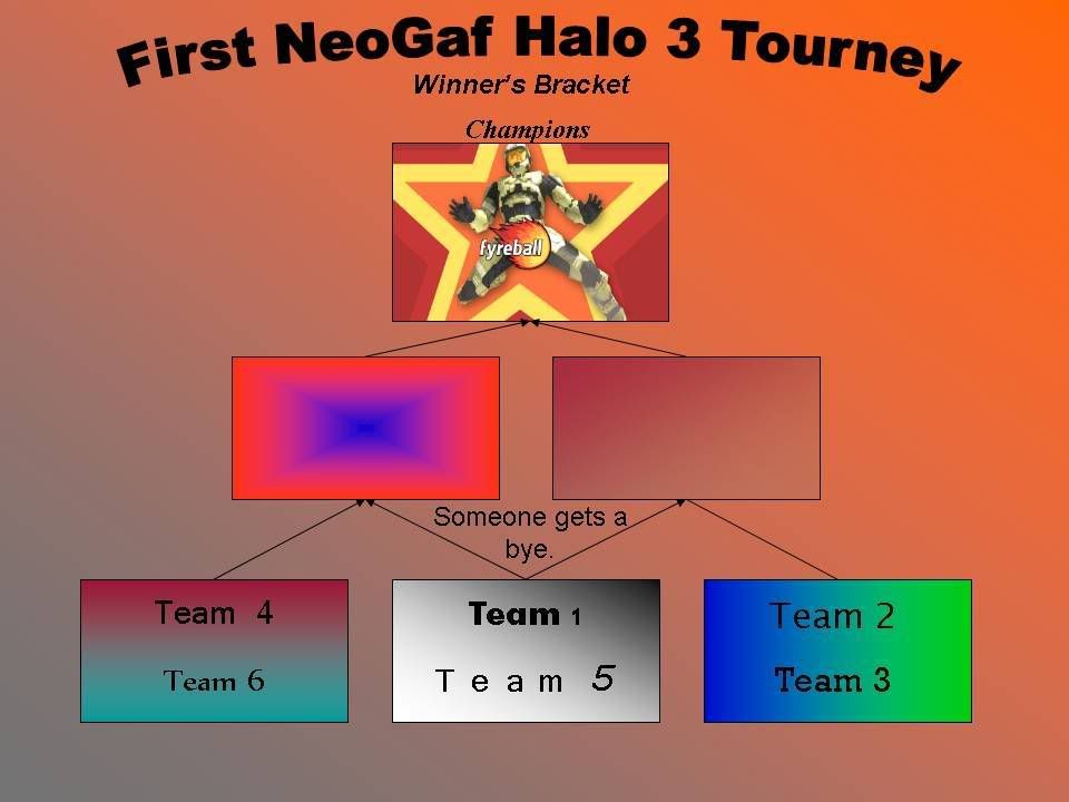 roughGAFtourneyupdated.jpg