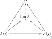 lim6.png
